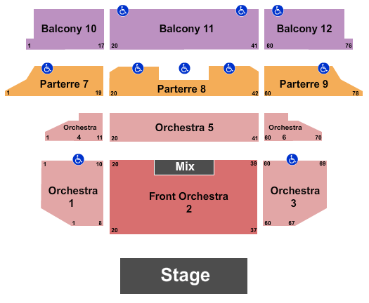 Venetian Theatre At the Venetian Hotel B52's Seating Chart